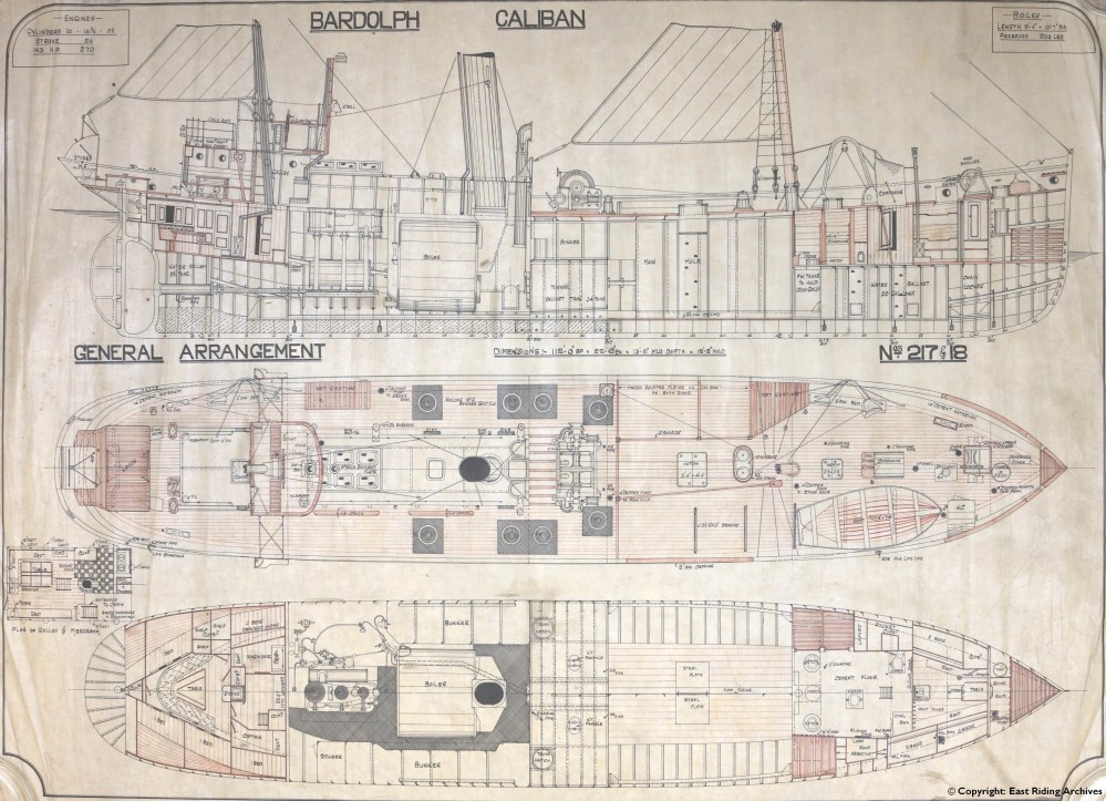 Bardolph &amp; Caliban (1911)